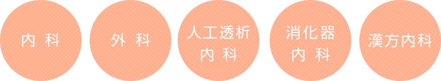 内科 外科 人工透析内科 消化器内科 漢方内科
